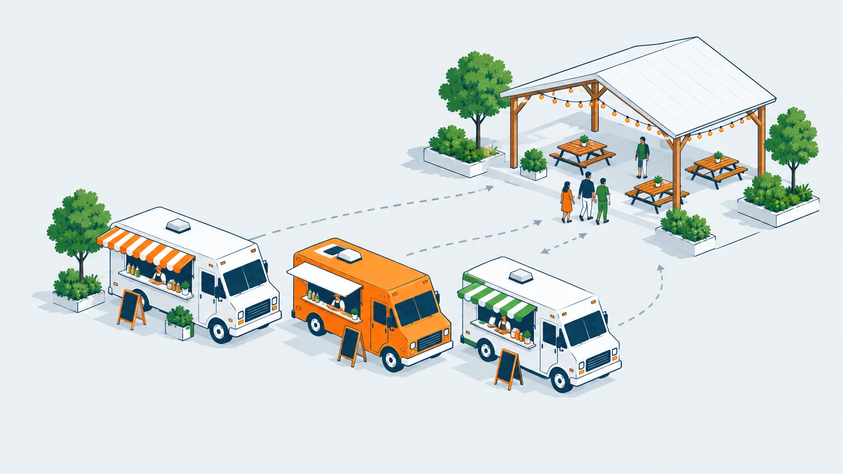 Illustration of three food trucks arriving in a row toward a small event pavilion, with dashed path lines leading from the trucks to the tables.